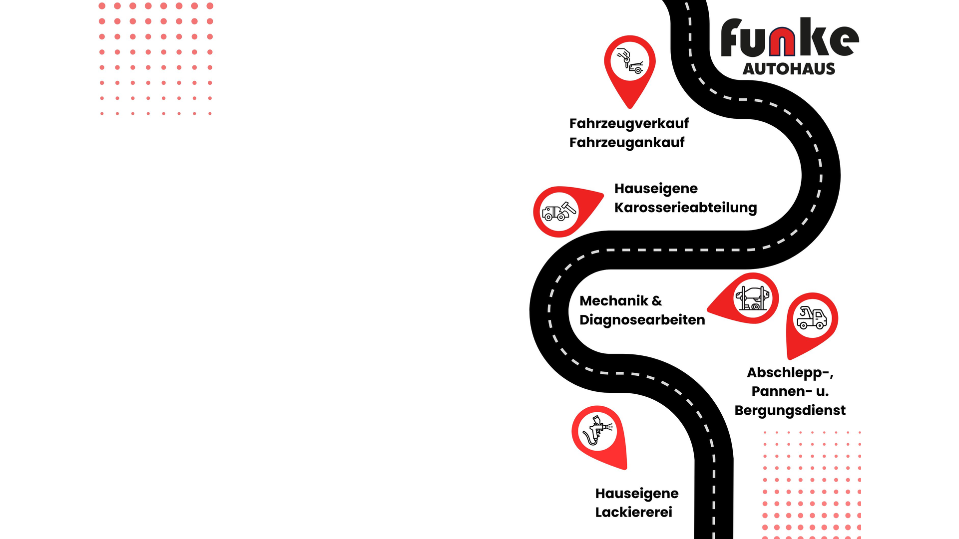 Autohaus Funke Showroom und Fahrzeuge
